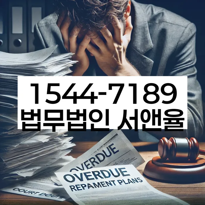 개인회생 절차